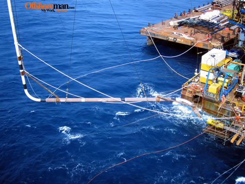 Stalk on riser installation with dog leg