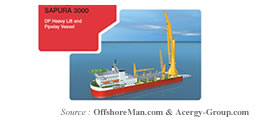 Sapura 3000 HLV