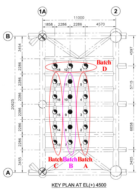Fixed Offshore Platform Conductor Batch Driving