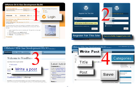 Step to post oil & gas articles